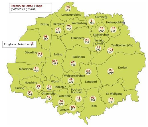 Fallzahlen pro Gemeinde im Landkreis Erding insgesamt und aktuell