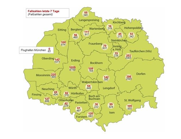 ED-live: Corona-Virus im Landkreis Erding – Sachstand 03.02.2022 ...
