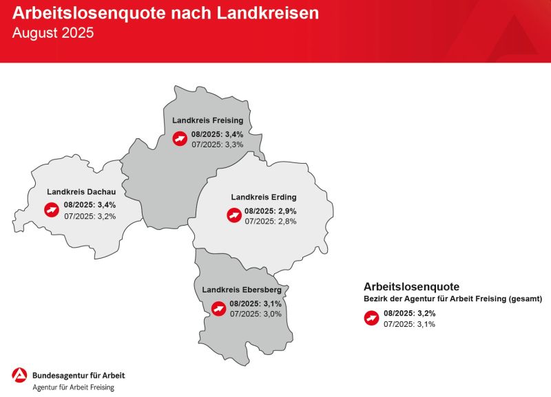 Nachrichtenbild