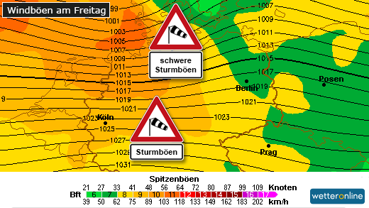 Wetterkolumne Bild