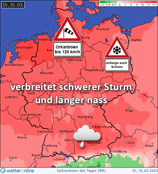 Wetterkolumne Bild