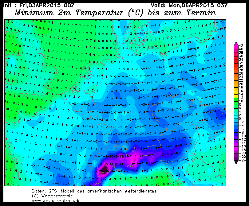 Wetterkolumne Bild