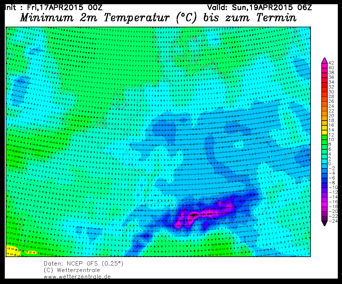 Wetterkolumne Bild