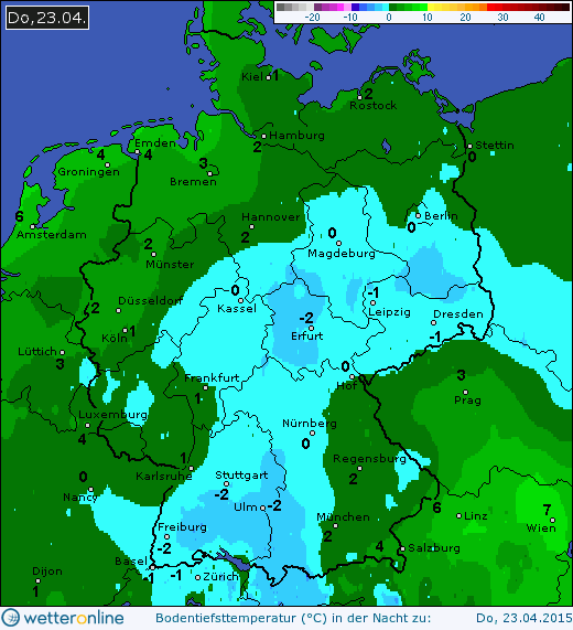 Wetterkolumne Bild