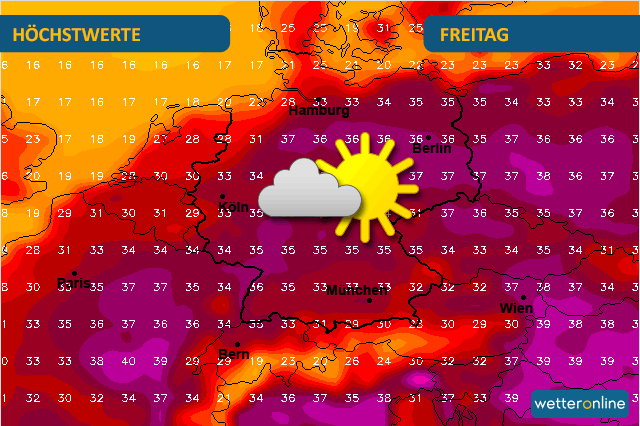 Wetterkolumne Bild